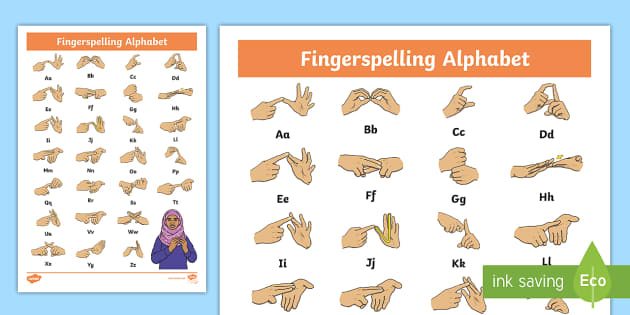 Fingerspelling Alphabet Mat - bsl, auslan, nzsl, new zealand