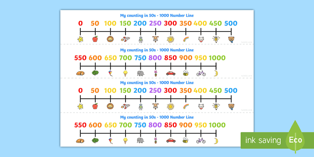 Counting In 50s Number Line