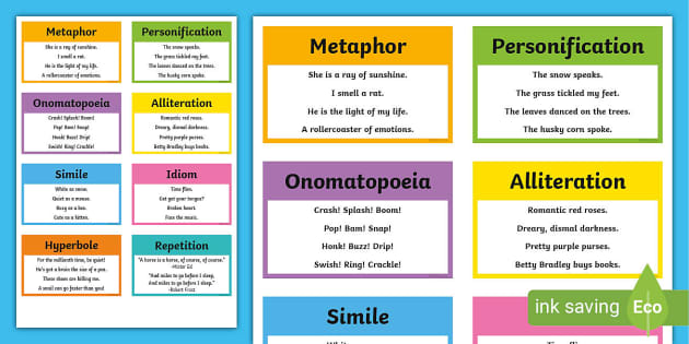 Figurative Language Reference Cards