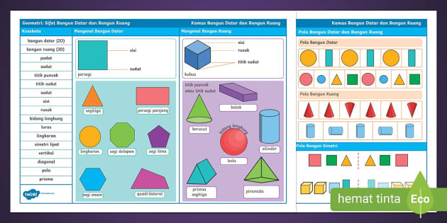 Kamus Sifat Bangun Datar Dan Bangun Ruang Teacher Made 2119