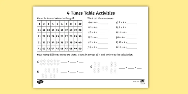Printable Four Times Table Worksheet Primary