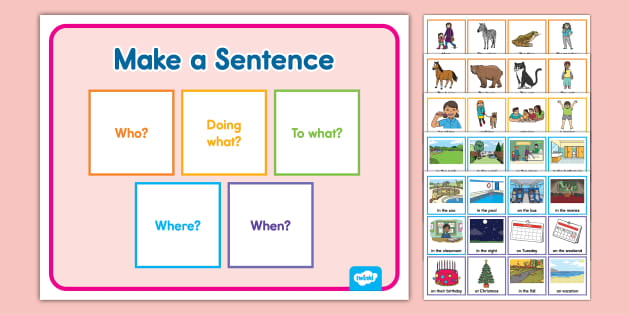 make a sentence using word presentation
