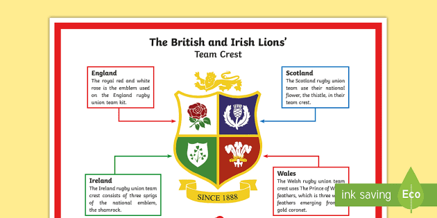 The British and Irish Lions\' Tour 2017 Match Score Chart Display