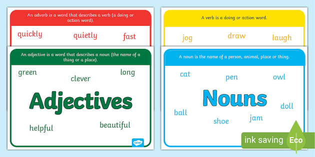 Nouns Adjectives Verbs And Adverbs With Definitions