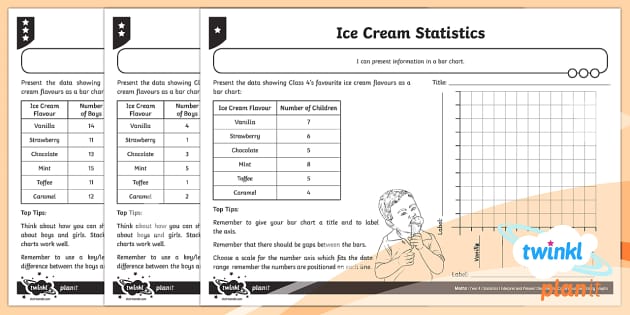 Presenting Data - Bar Chart and Line Graphs Differentiated Worksheet