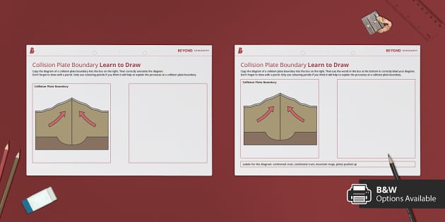 KS3 and KS4 Collision Plate Boundary Learn to Draw - Twinkl