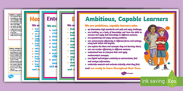 new-welsh-curriculum-four-purposes-poster-pack-cfw