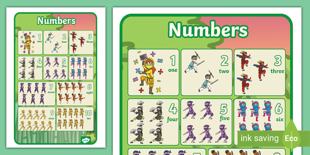 👉 Ninja Numbers 1-10 Display Poster (teacher made)