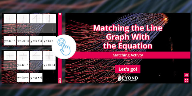Matching the Graph with the Function (Teacher-Made) - Twinkl