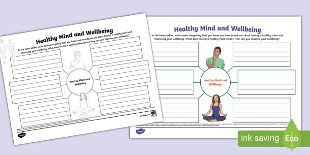 Healthy Mind And Wellbeing Mind Map (teacher Made) - Twinkl