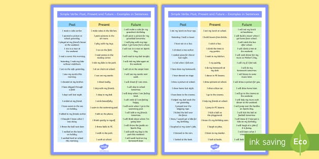 Past, Present & Future Verbs Facts & Worksheets For Kids