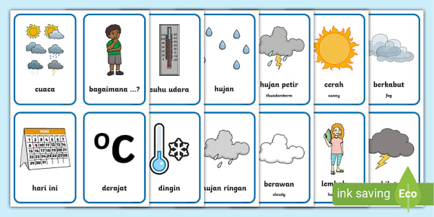 Weather Word Cards - Indonesian (Teacher-Made) - Twinkl