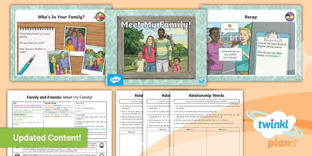 Family Tree in French - Meet My Family Lesson Pack