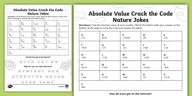 Sixth Grade Absolute Value Crack the Code Nature Jokes Activity