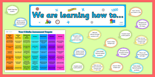 Year 5 Maths Target Display Pack (teacher made)