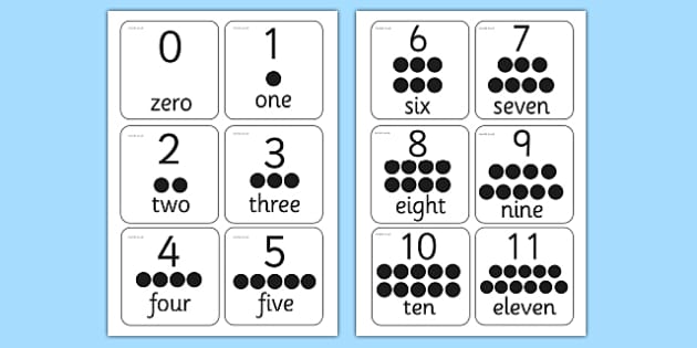 Le Flash Card illustrate dei numeri