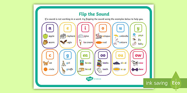 Clip It and Flip It - Simply Sounds by Teach Simple