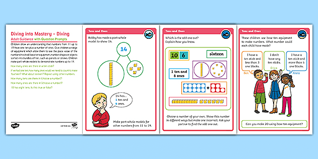 White Rose Maths Compatible Year 1 Tens And Ones