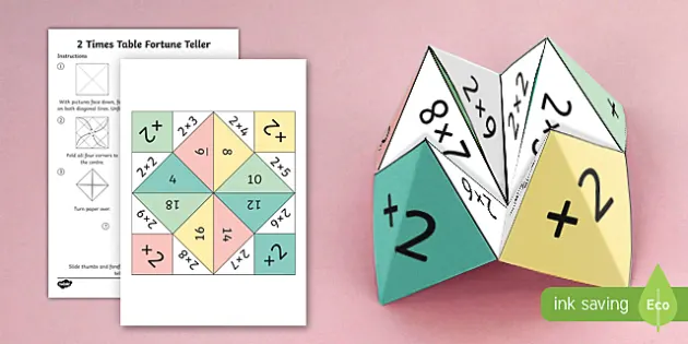 4 Times Table Fortune Teller Primary Resources Twinkl