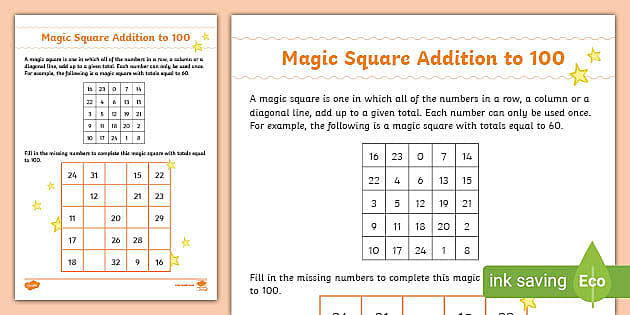 The 3 × 3 magic square. In classical magic square, the row, column, and