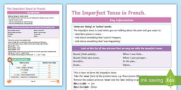 Imperfect 2025 tense description