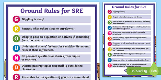 Sex And Relationships Education Sre Ground Rules Display Poster Sex