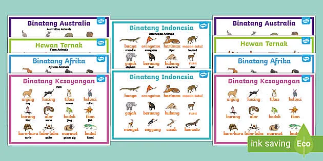 Animals Posters Pack - Indonesian