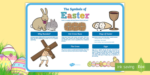 Easter Symbols Poster (Hecho por educadores) - Twinkl