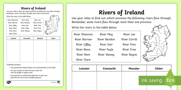 Printable Rivers Of Ireland Worksheet Worksheet