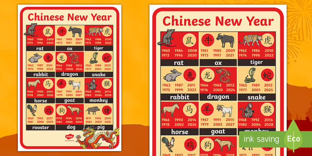 Animals in Chinese New Year Poster (teacher made) - Twinkl