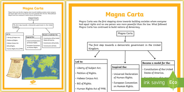 magna-carta-definition-for-kids-the-magna-carta-lesson-for-kids