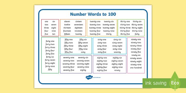 Write Numbers To 100 In Words