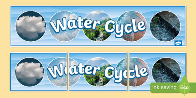 The Water Cycle Photo Display Banner (teacher made) - Twinkl