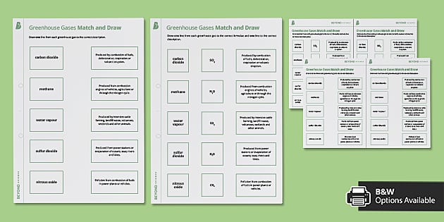 Greenhouse Gases Differentiated Match And Draw Beyond