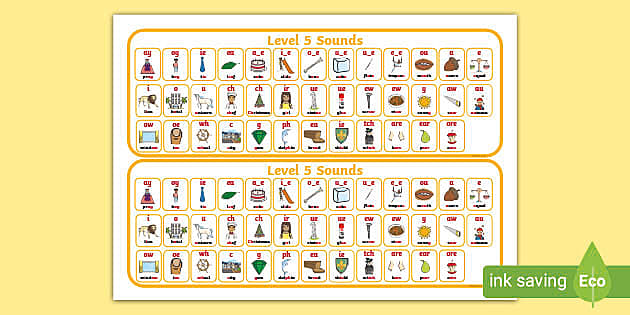 Level 5 Sounds Table Strips Profesor Hizo Twinkl