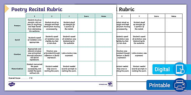 Poetry Recital Rubric | ELA | Twinkl USA (teacher made)