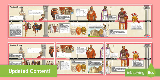 Ancient Greece Timeline Display (teacher made)