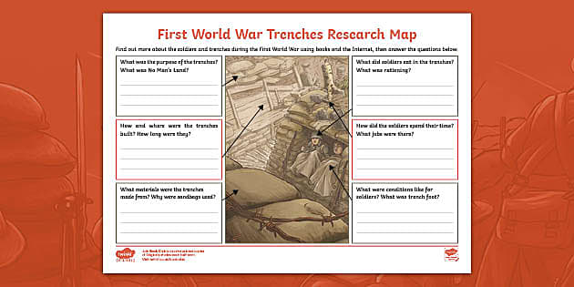 world war 1 trenches map