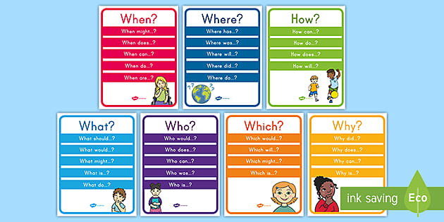 9 English Question Word Posters: Beginner ESL / ELL / Newcomer