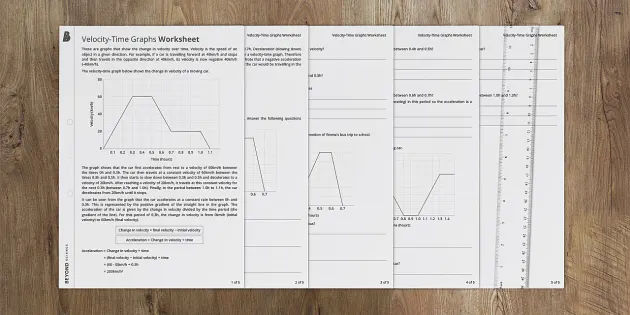 👉 Distance-Time Graph Walkthrough Worksheet, KS4 Maths