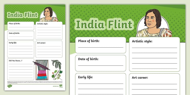 India Flint Fact File Template (Hecho por educadores)