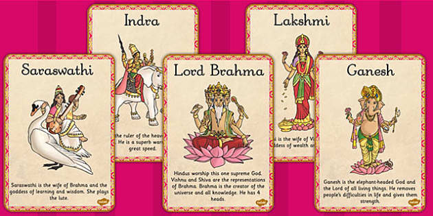 Hindu Gods Fact Files - RE Resources (teacher made)