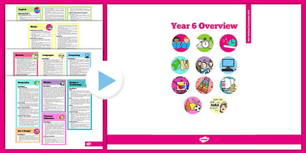 2014 National Curriculum Overview PowerPoint Year 6 - Overview, Curriculum