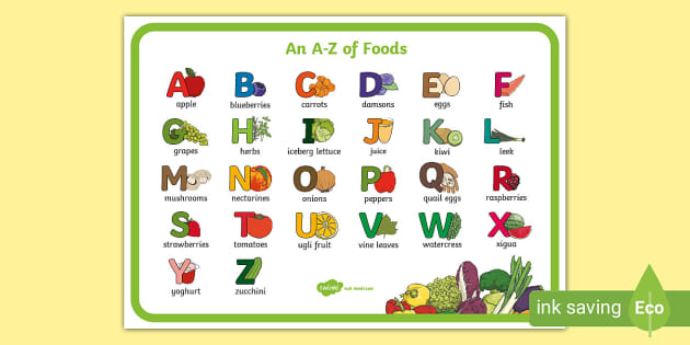 Food A-Z Display Poster - Primary Resources (Teacher Made)