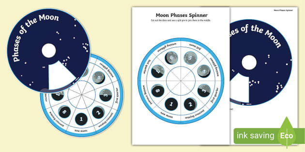 Moon Phases - Tactile Graphic – Perkins School for the Blind