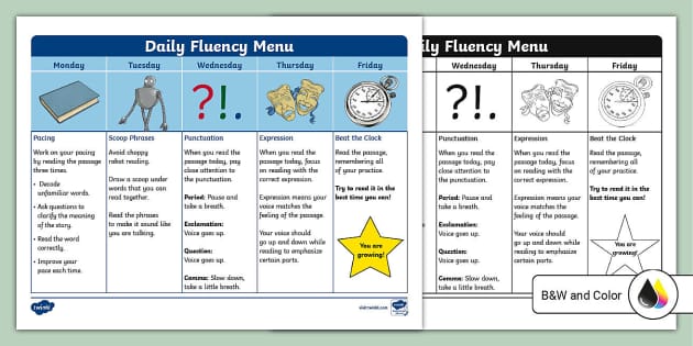 Reading Strategies - Adding to our Menu