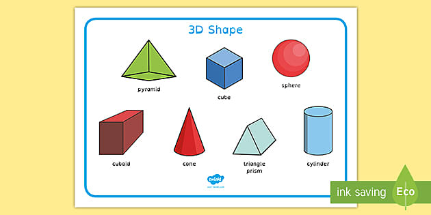 What are 2D and 3D Shapes?  Twinkl USA Teaching Resources
