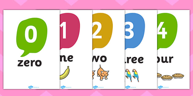 Number And Word Posters 0 20 With Images - Number, Word, Posters