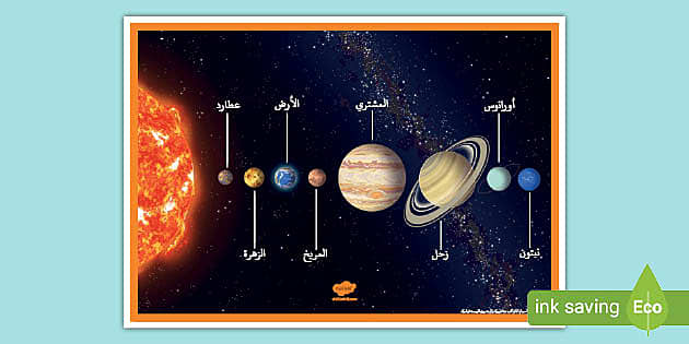 مطار شرط إلهام  درس الكواكب- ملصق عرض النظام الشمسي- المجموعة الشمسية- علوم.