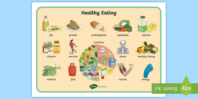 healthy-eating-word-mat-teacher-made-twinkl